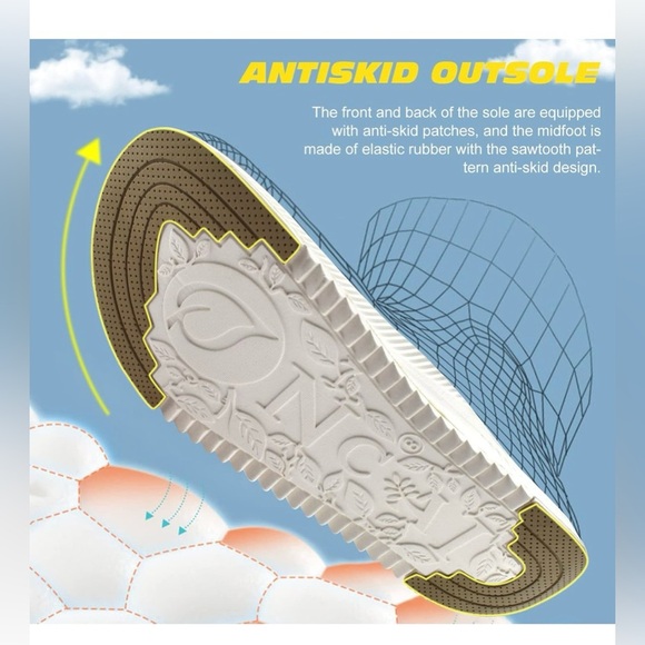 ONCAI Women’s Walking Sandals - Picture 3 of 9